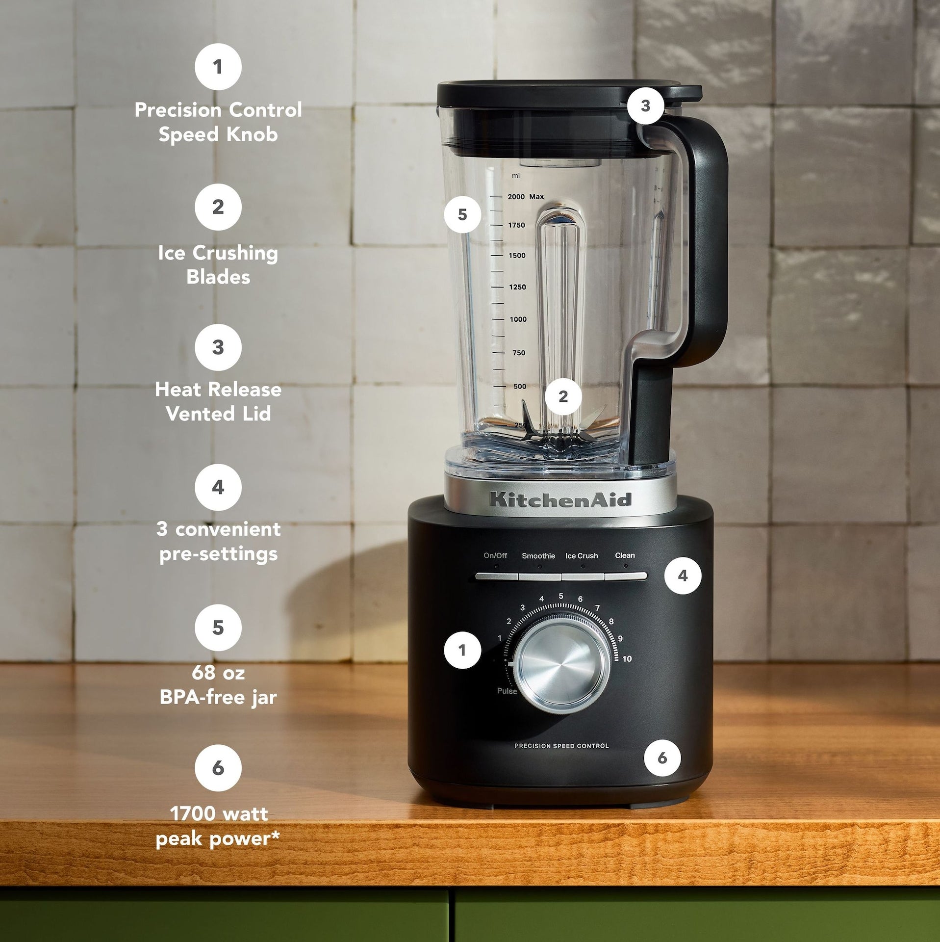 KitchenAid 10-Gang-Matte Black Pure Power Mixer