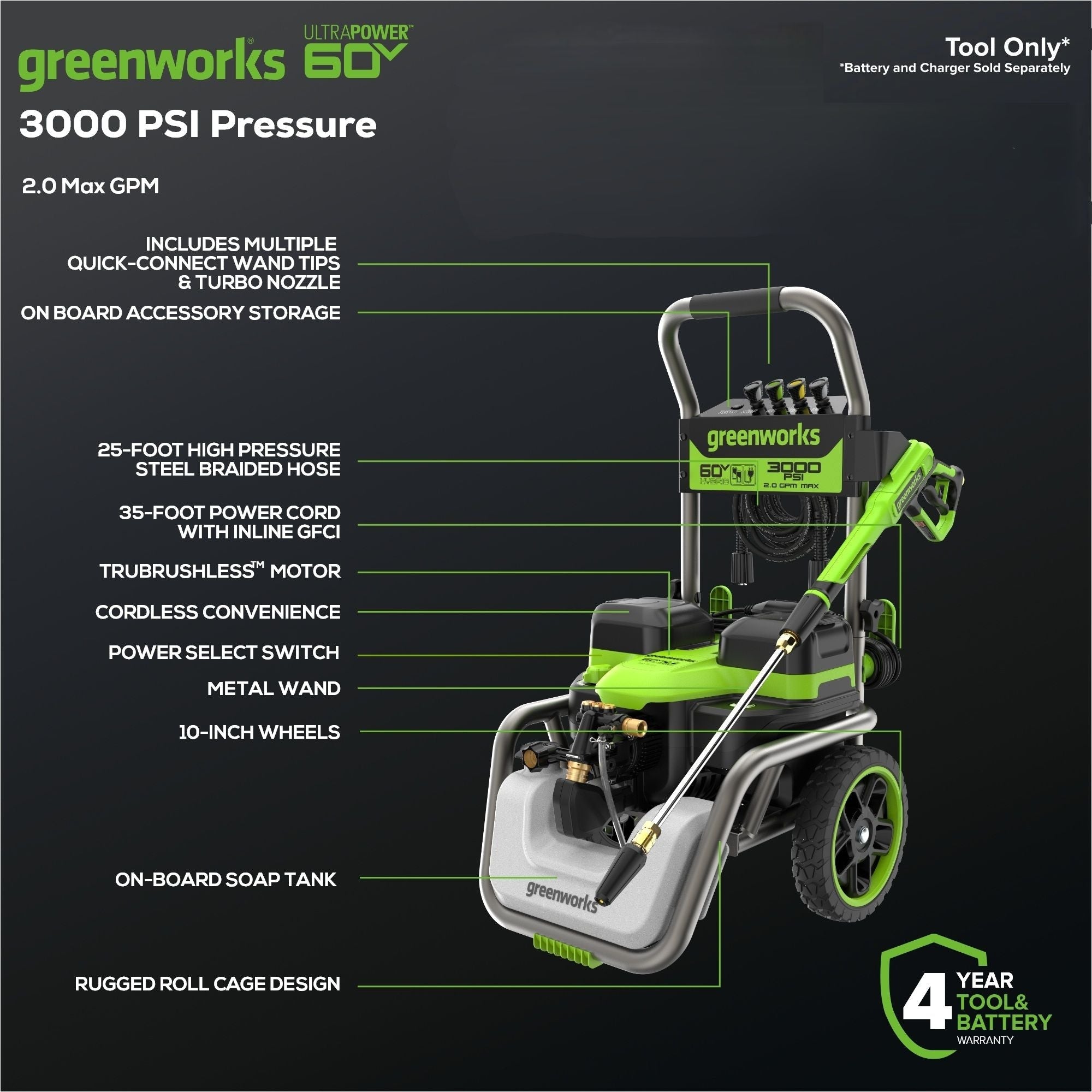 Greenworks 60V 3000PSI 2,0gpm Hybrid AC / DC Druckwaschmaschine, nur Werkzeug
