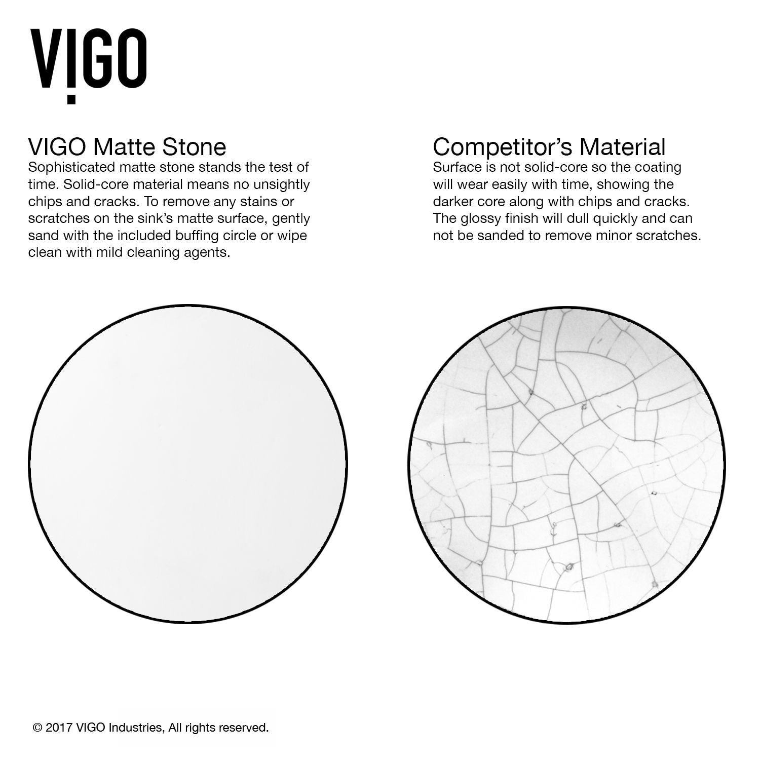 VIGO Hibiskus mattsteinweißes Badezimmerspüle/-becken mit Niko-Wasserhahn und quadratischem Verbundgefäß