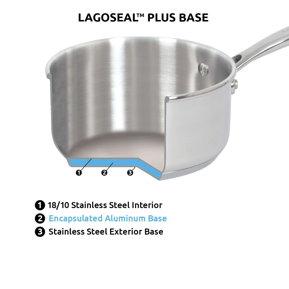 Lagostina Classico Kochgeschirr aus nicht rostendem Stahl, 8-pc